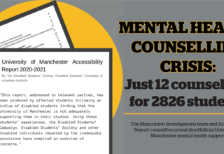 Mental Health Counselling Crisis: Just 12 counsellors for 2826 students