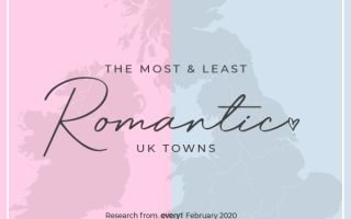 Manchester town most romantic city in the UK
