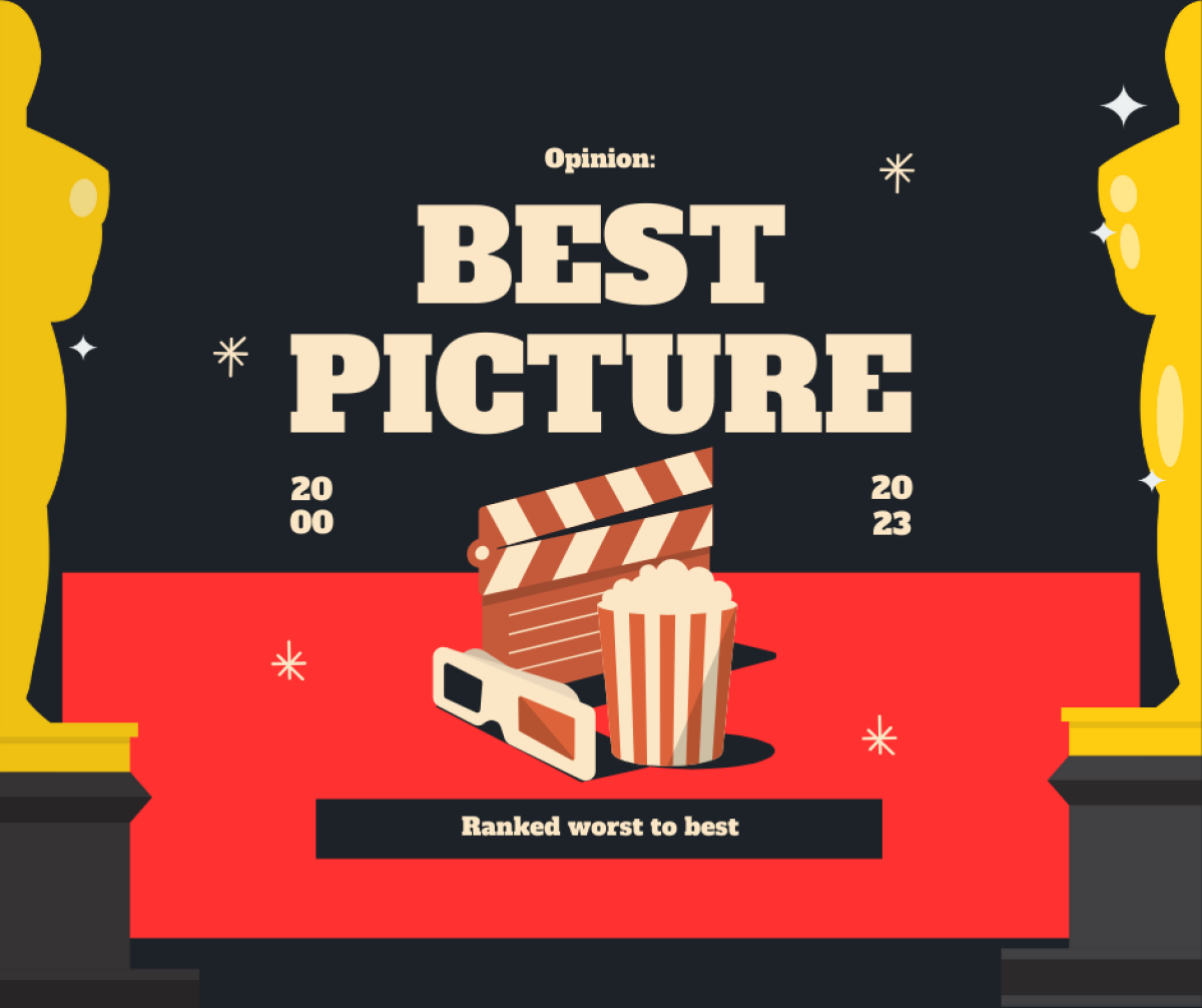 Opinion: Every Best Picture winner of the 21st century, ranked from worst to best