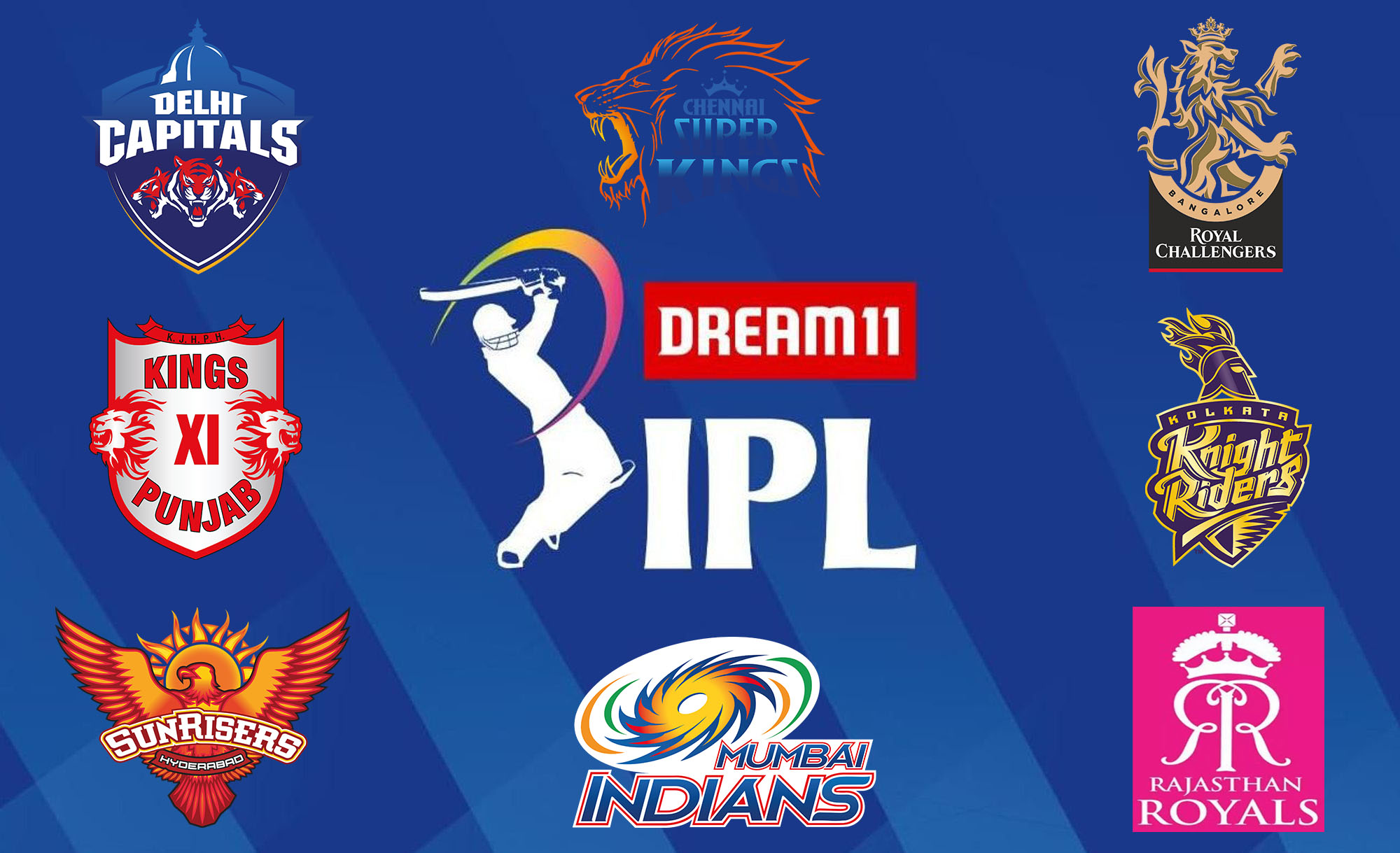 Indian Premier League Most valuable cricket league in the world? The